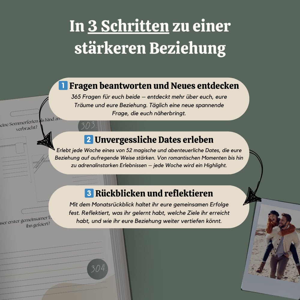 fragen, daten, lieben - Das Jahresjournal für Paare