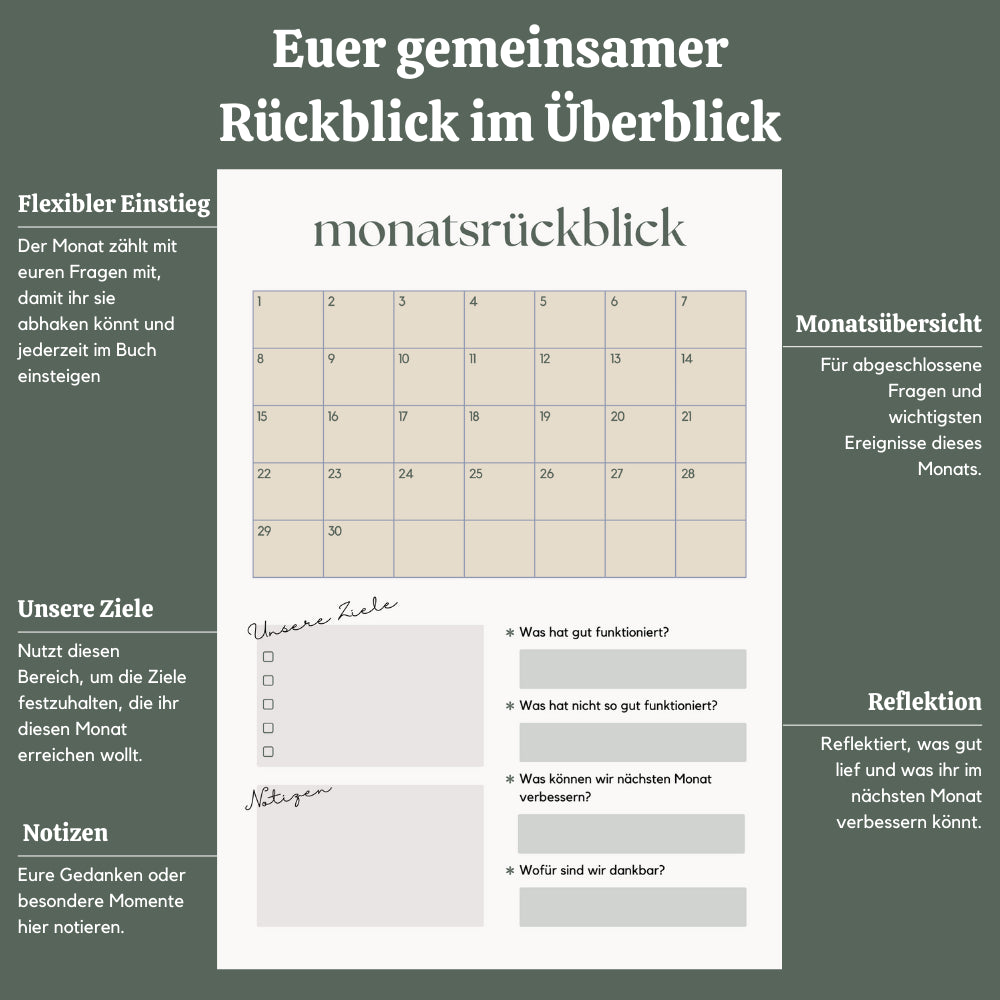 fragen, daten, lieben - Das Jahresjournal für Paare