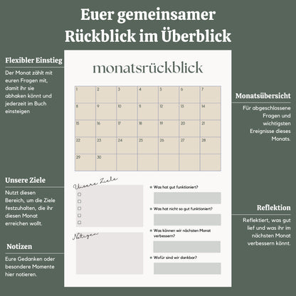 fragen, daten, lieben - Das Jahresjournal für Paare